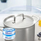 🔥 -50% Oggi: Crema Detergente Multifunzionale con Spugna – Pulisce, sgrassa e lucida in un solo gesto, ideale per cucina, bagno e superfici delicate. Con spugna inclusa.